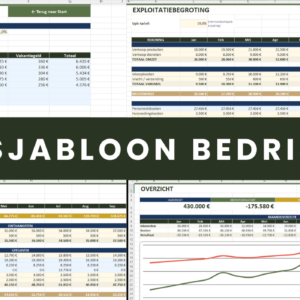 Budgetsjabloon Bedrijf Excel compleet budgetsjabloon voor MKB en BV