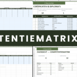 Competentiematrix Excel