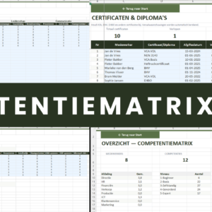 Competentiematrix Excel - professionele competentiematrix sjabloon