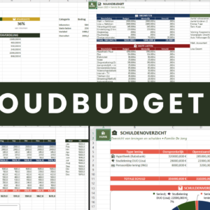 Huishoudbudget Excel compleet financieel overzicht voor Nederlandse huishoudens