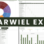 Jaarwiel Excel
