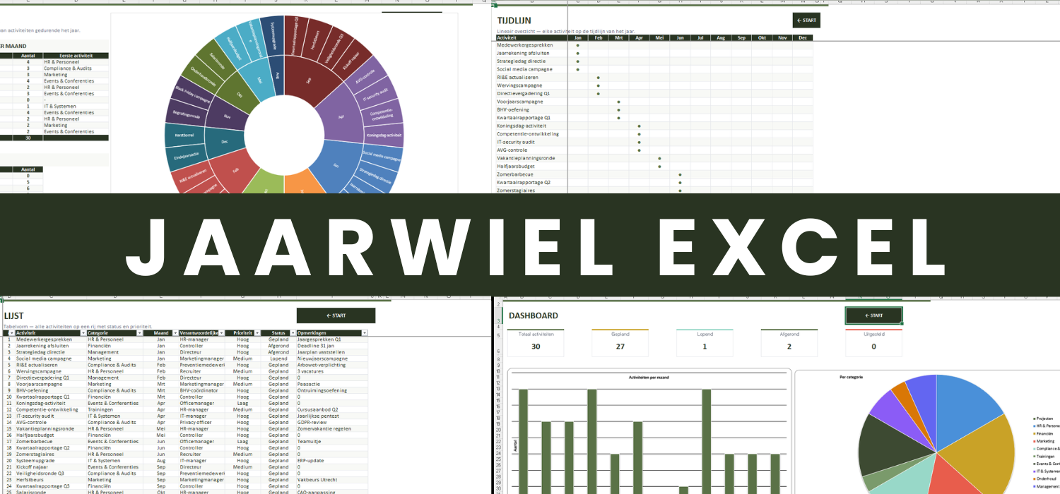 Jaarwiel Excel sjabloon met sunburst diagram en dashboard