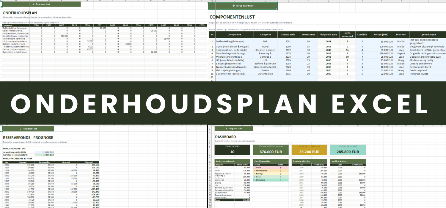 Onderhoudsplan Excel - professioneel MJOP sjabloon voor VvE