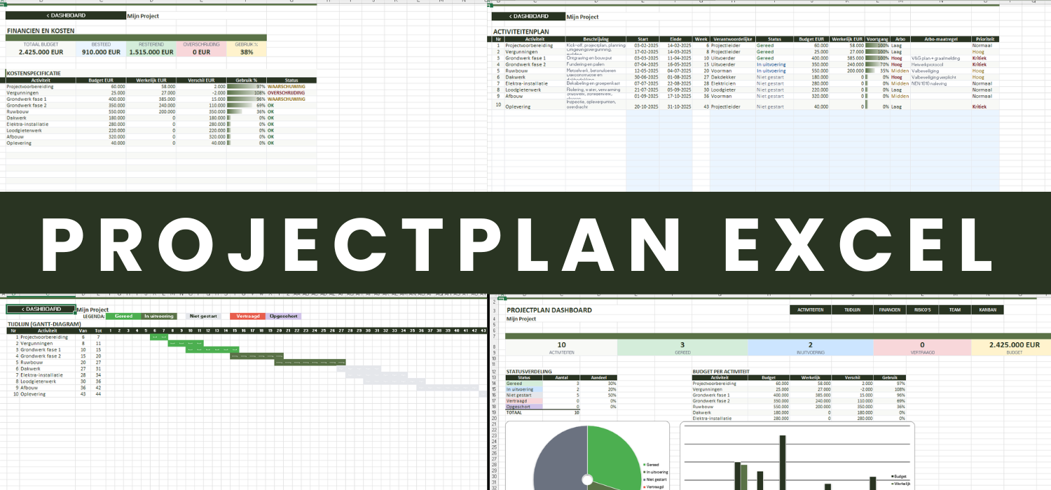 Projectplan Excel sjabloon met Gantt-diagram, risicoregister en dashboard
