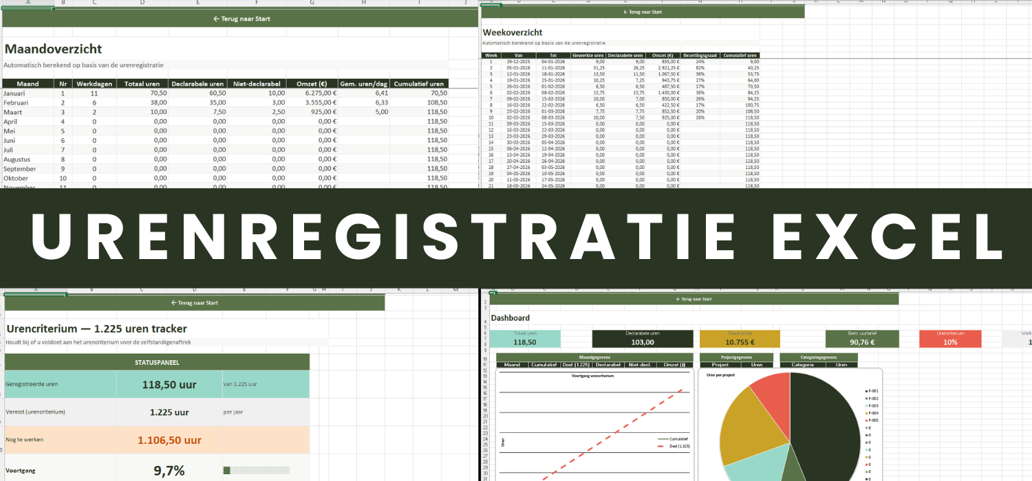 Urenregistratie Excel compleet urenregistratie sjabloon voor ZZP en freelancers