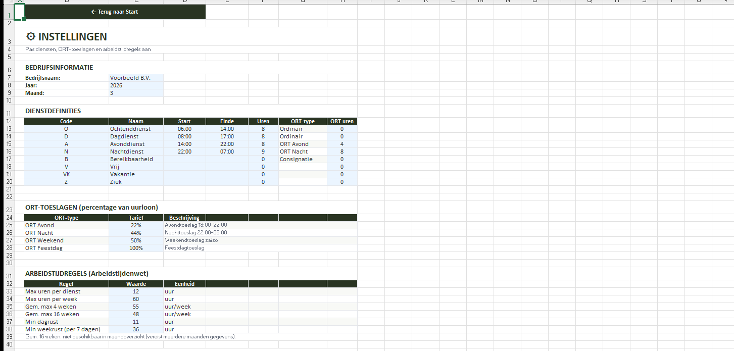 Instellingen met dienstdefinities ORT tarieven en ATW regels