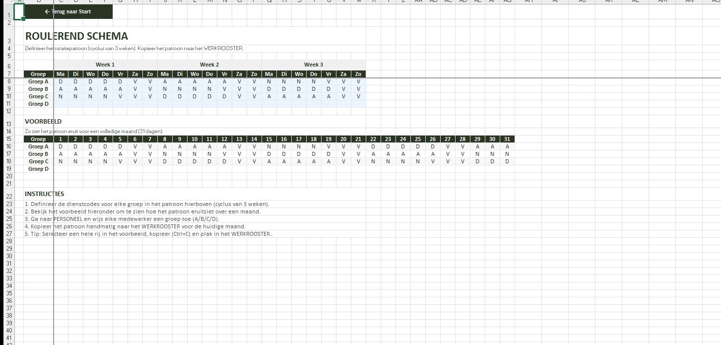 Roulerend schema met 3-weken cyclus en 4 groepen