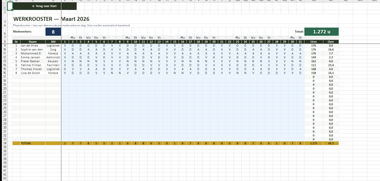 Werkrooster Excel maandrooster met kleurcodering per diensttype