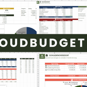 Huishoudbudget Excel compleet financieel overzicht voor Nederlandse huishoudens