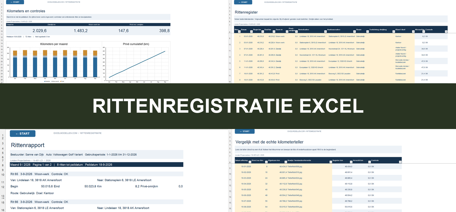 Rittenregistratie Excel met dashboard, rittenregister, rapport en tellercontrole